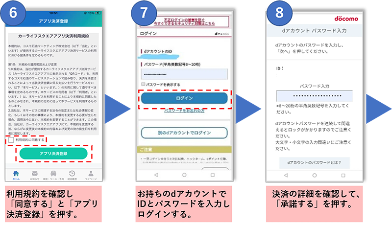 ⑥利用規約を確認し、「同意する」と「アプリ決済登録」を押す。⑦お持ちのdアカウントでIDとパスワードを入力しログインする。⑧決済の詳細を確認して、「承諾する」を押す。