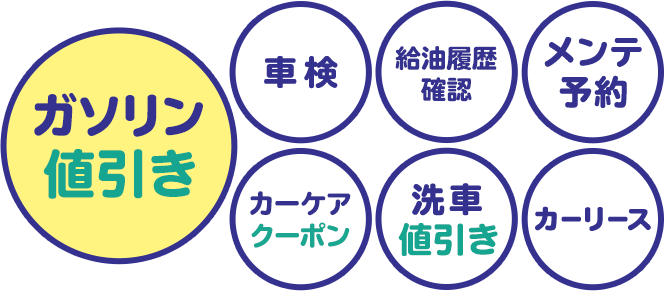 ガソリン値引き, 車検, 給油履歴確認, メンテ予約, カーケアクーポン, 洗車値引き, カーリース